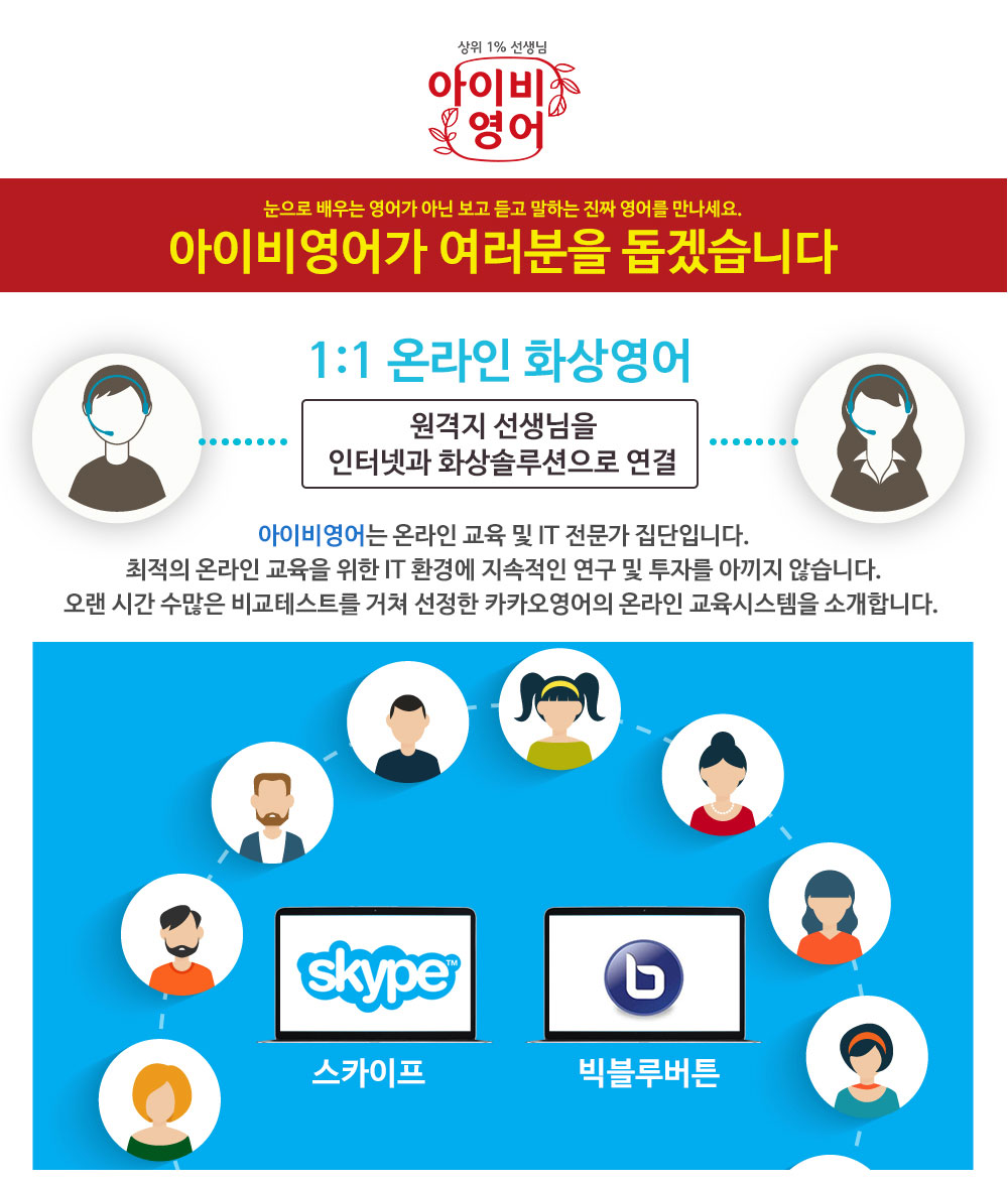 1:1온라인화상영어