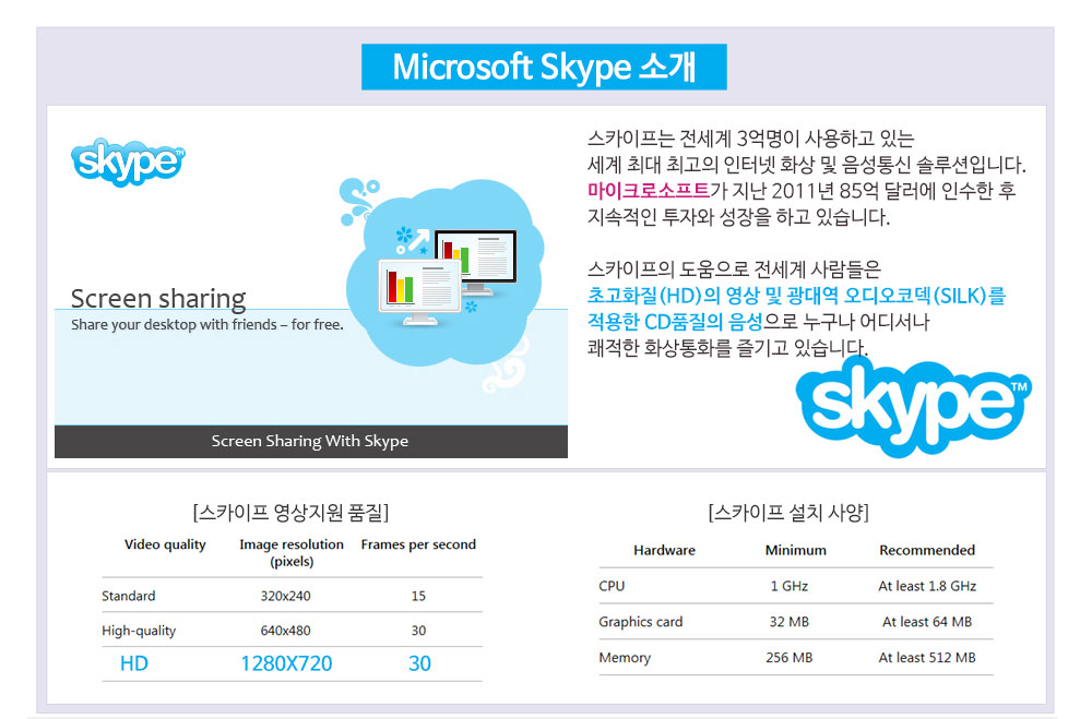 skype소개