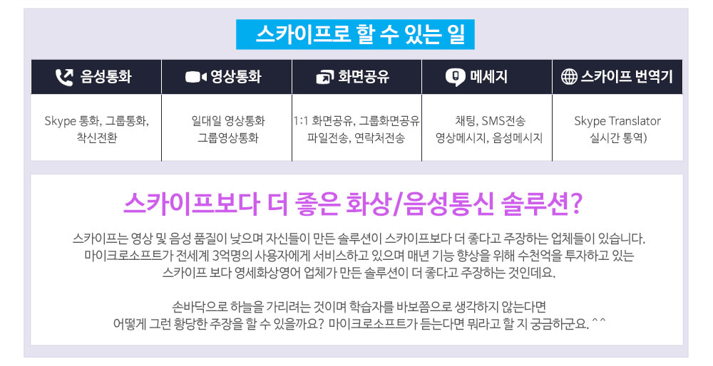 스카이프로 할수 있는일